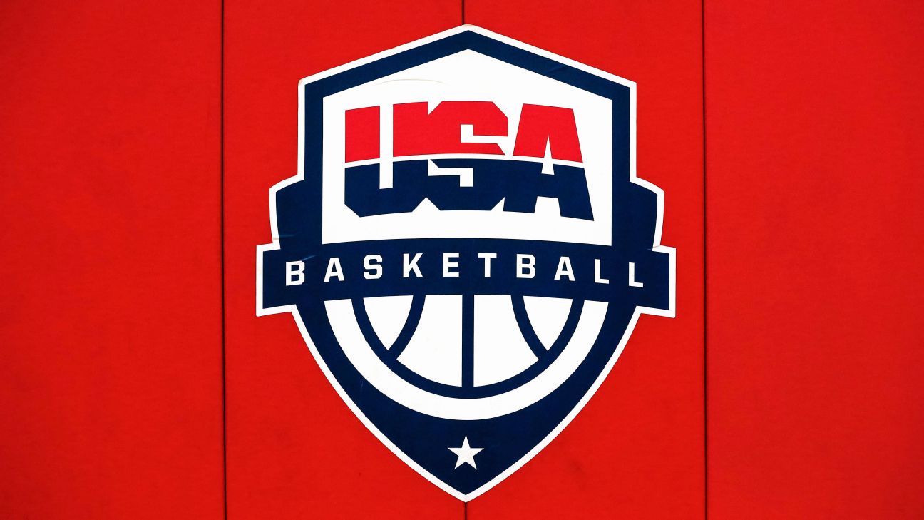 Team USA unveils young roster for FIBA WC