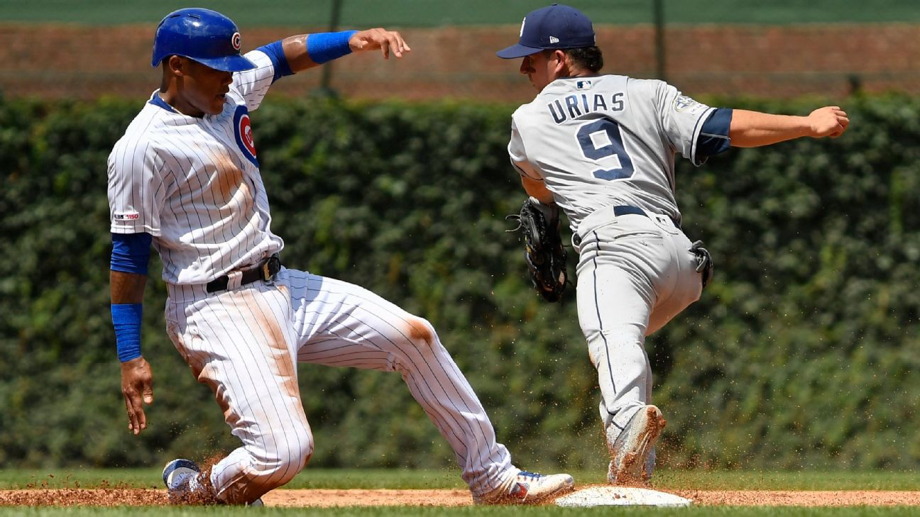 Cubs place David Bote on IL after stepping on ball during batting practice