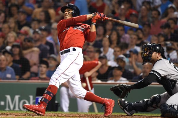 Mookie Betts Stats, News, Pictures, Bio, Videos - Boston Red Sox - ESPN