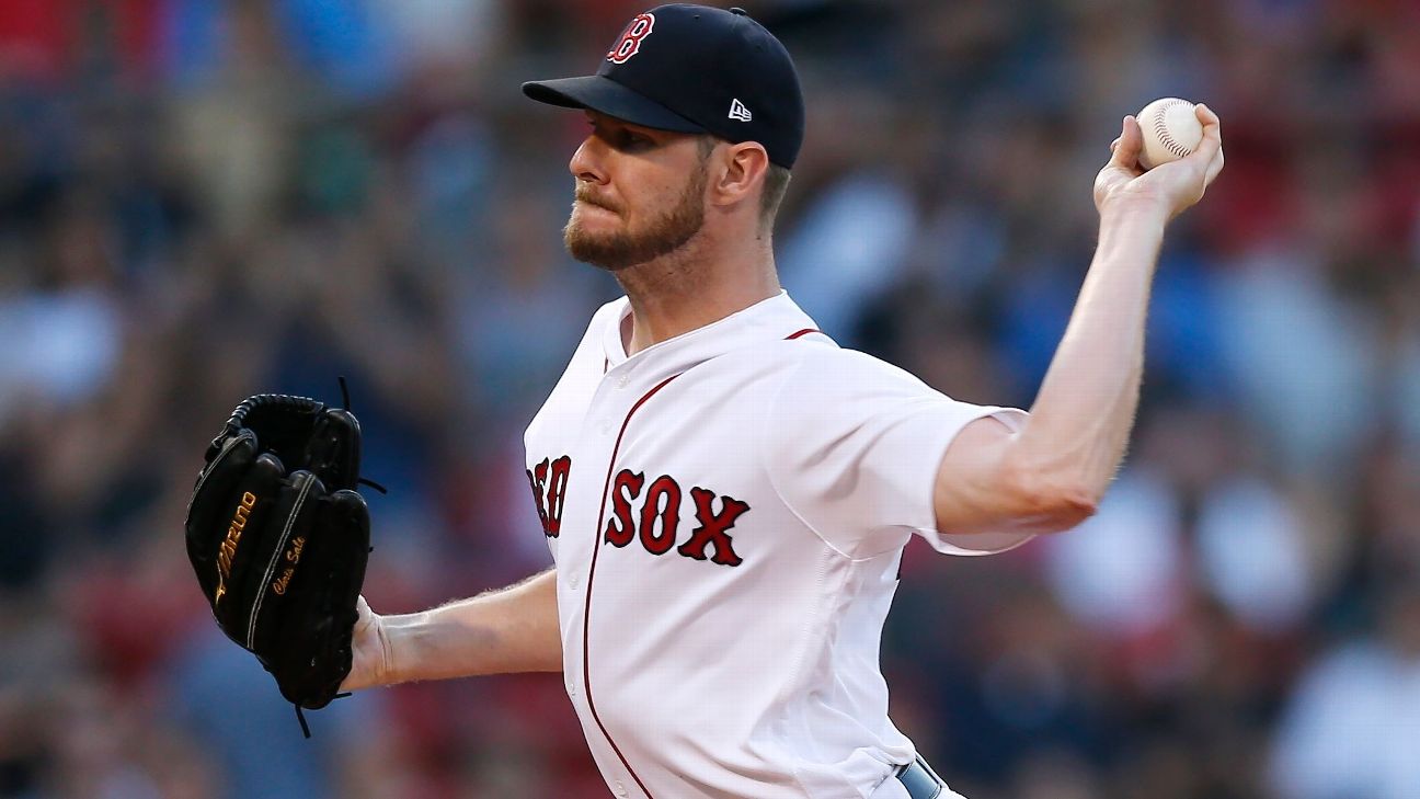 Uni Watch: Chicago White Sox starter Chris Sale not the first to protest  uniform - ESPN