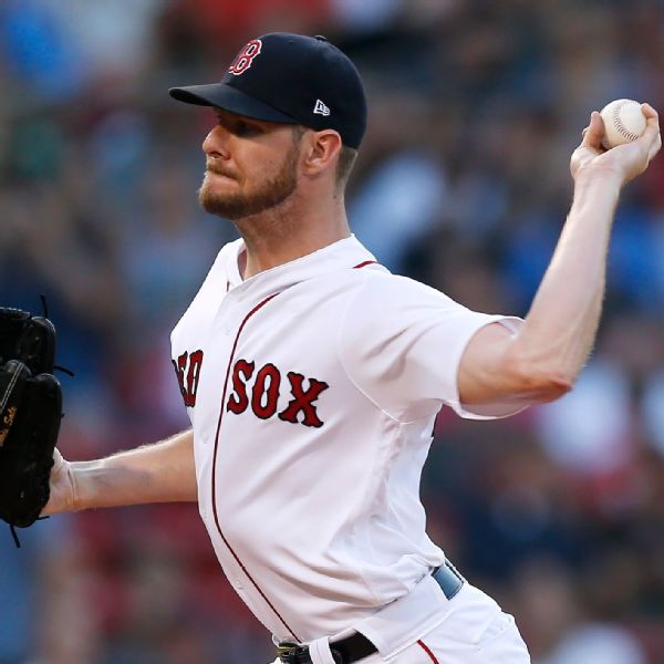 Chris Sale Stats, News, Pictures, Bio, Videos Boston Red Sox ESPN