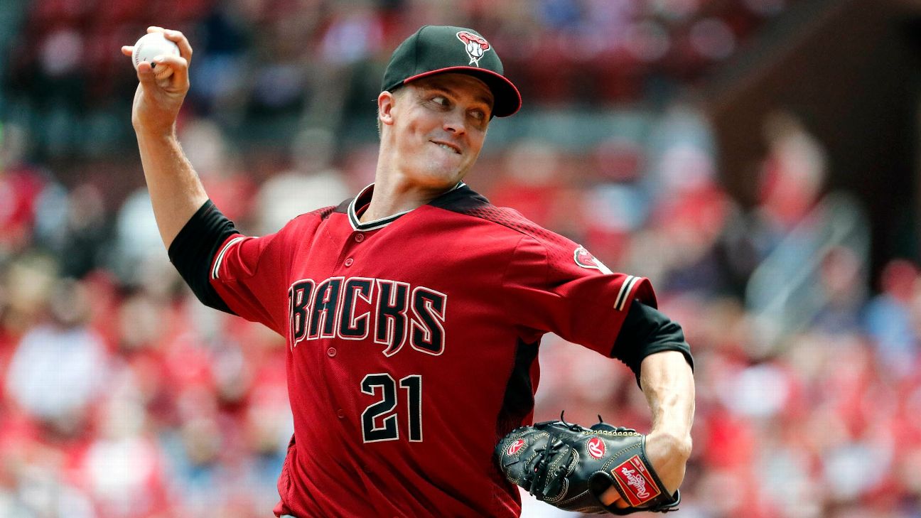 ESPN report details Diamondbacks' process of trading Zack Greinke