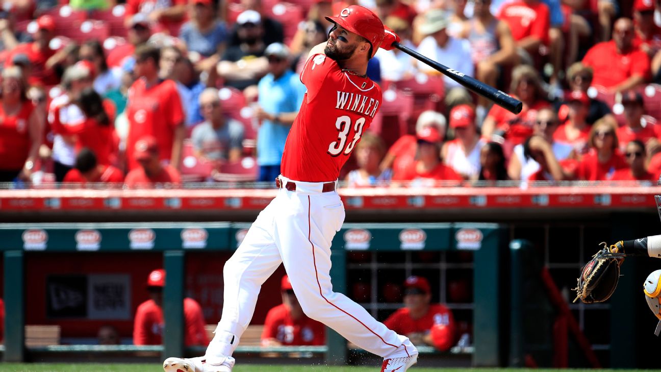 Fantasy Baseball Daily Notes Pitcher And Hitter Rankings For Friday