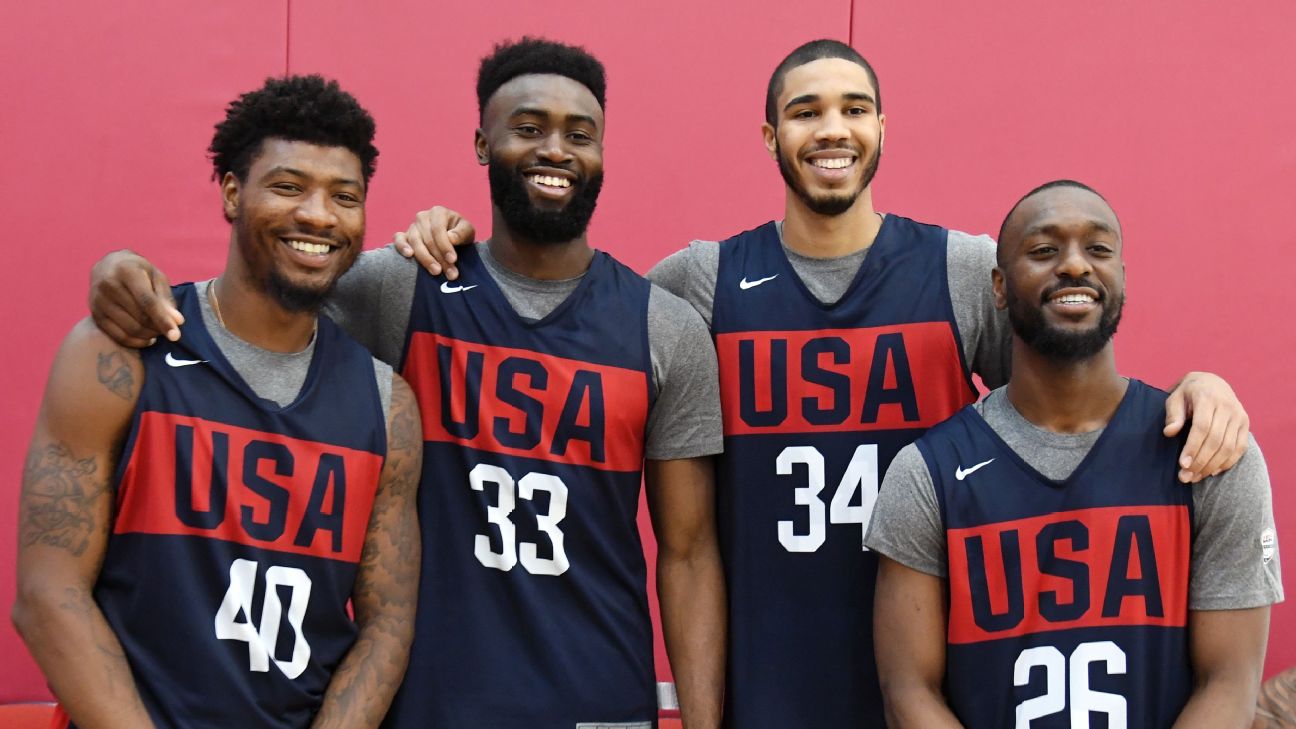 Usa basketball roster store 2019 world cup