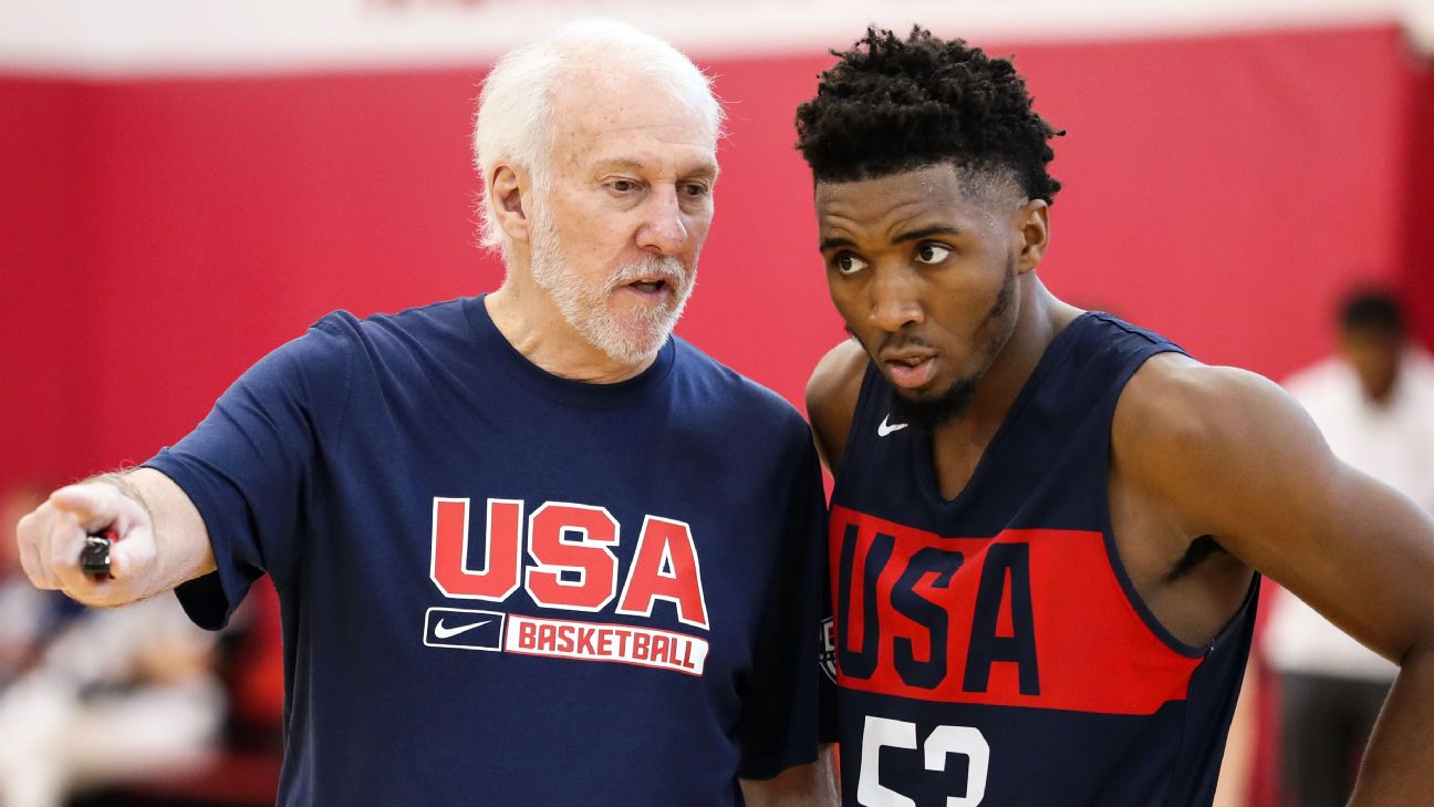 Coaching Team USA has been a Dream Come True for Gregg Popovich