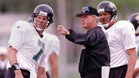 Steve Beuerlein Stats, News and Video - QB