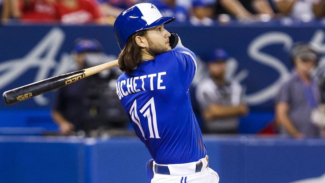 Blue Jays place top hitter Bo Bichette on injured list with knee