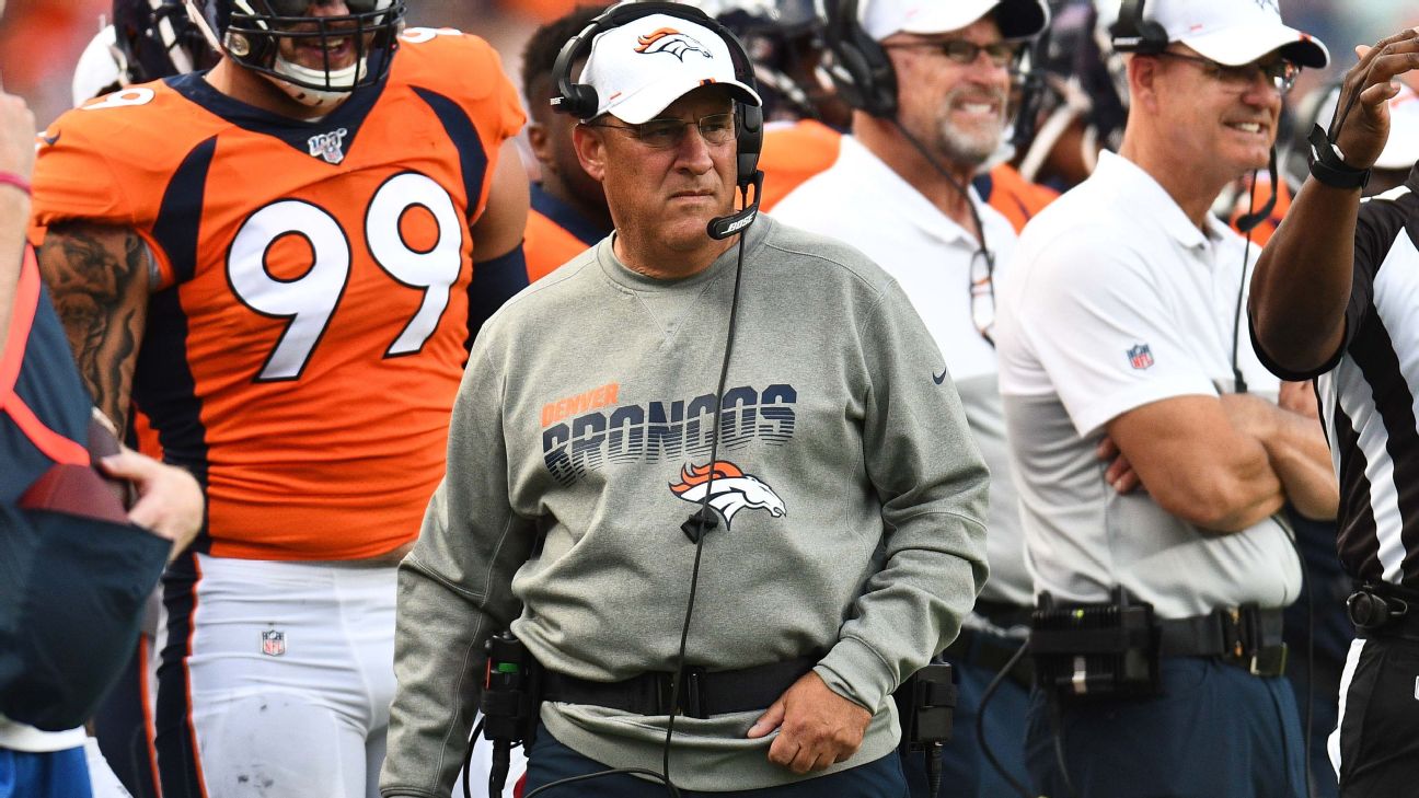 Vic Fangio is kicking ass right now as Broncos' head coach - Mile