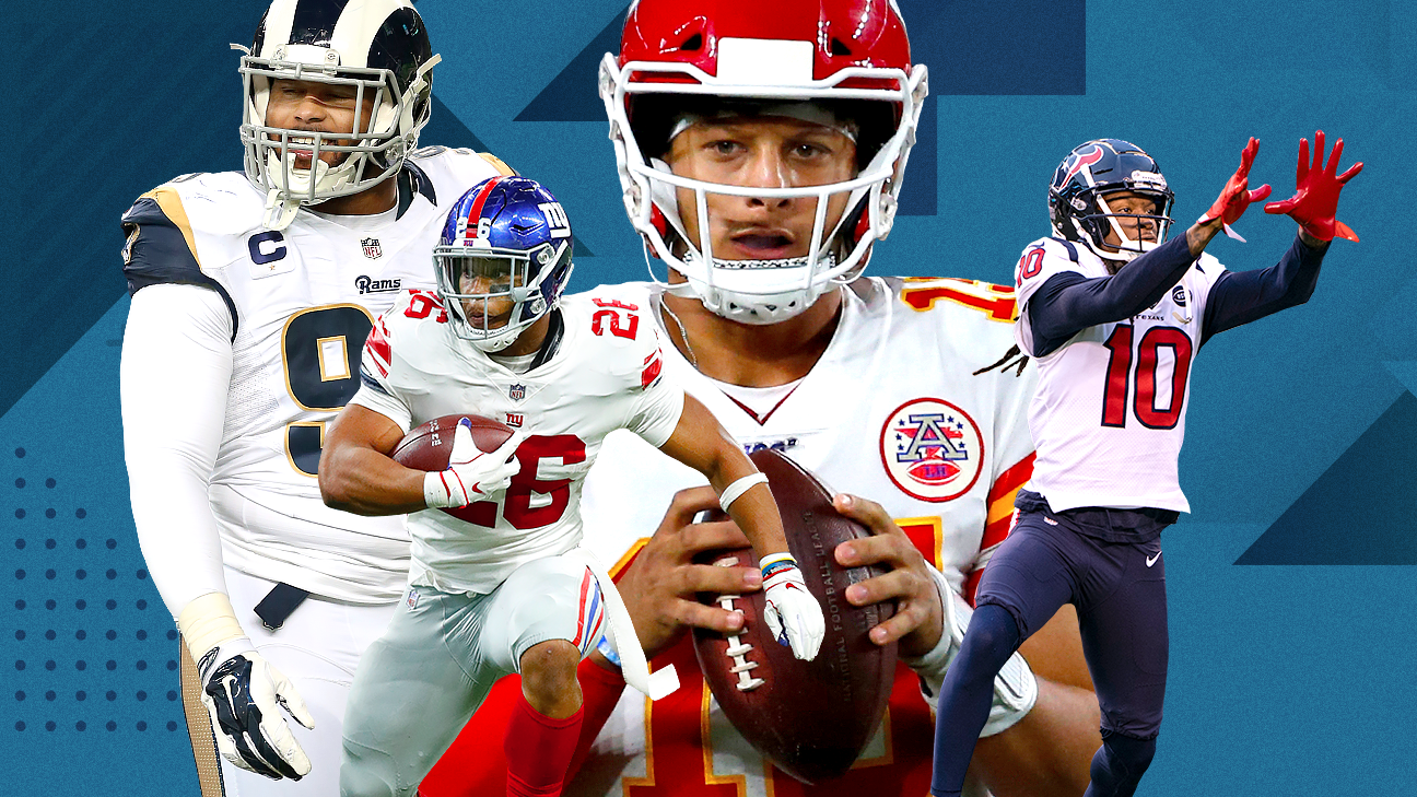 NFL Rank - Predicting the best 100 players for the 2020 NFL season