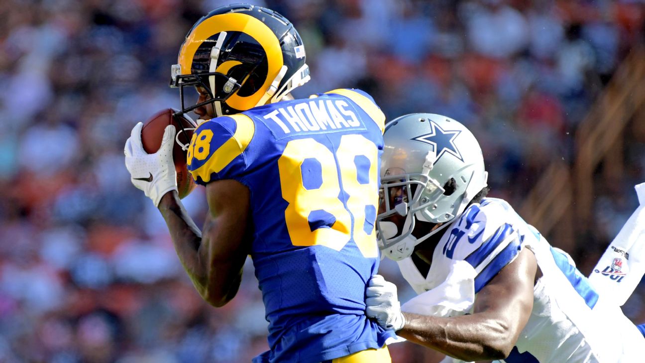 Rams projected 53-man roster, depth chart and practice squad for