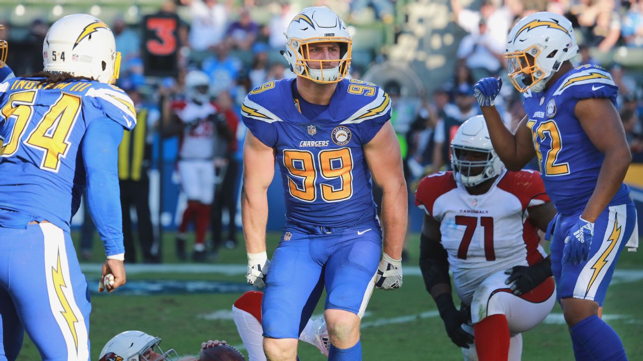 chargers 2019 uniforms