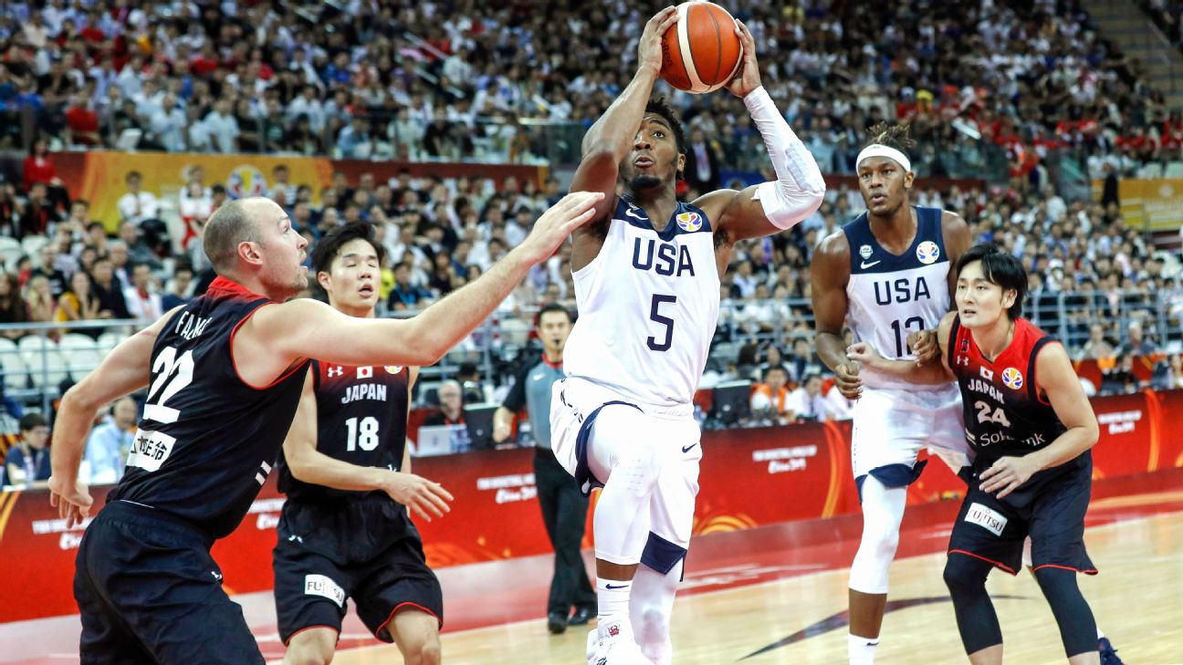 Usa basketball roster world cheap cup 2019