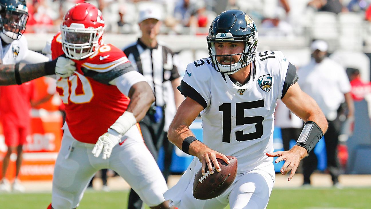 2019 NFL Rookie of the Week voting: Jaguars QB Gardner Minshew