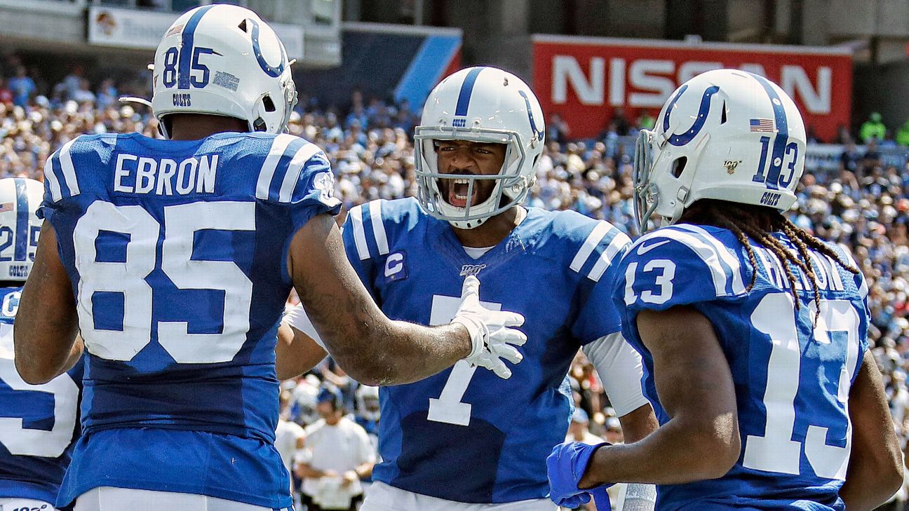 Indianapolis Colts: What to know about the team's 2020 season