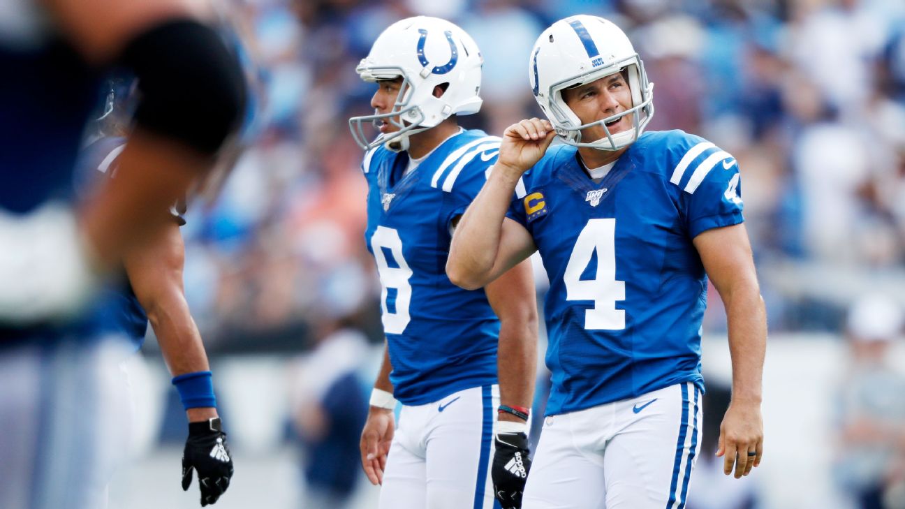 Adam Vinatieri Unsure About NFL Future