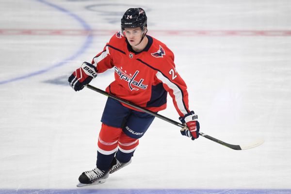 Blues sign recently acquired McMichael to 6-year, $40.5M deal