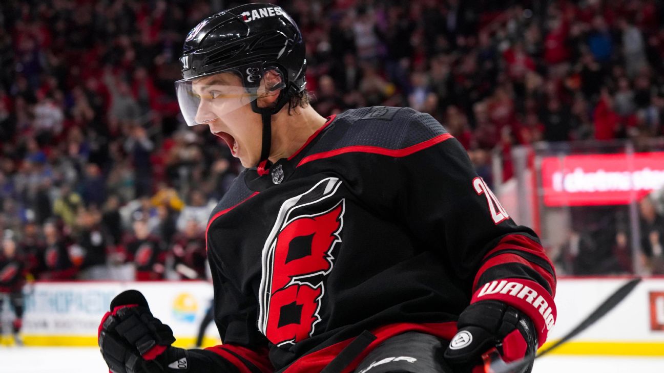 Bunch of jerks': Behind the scenes of the Carolina Hurricanes