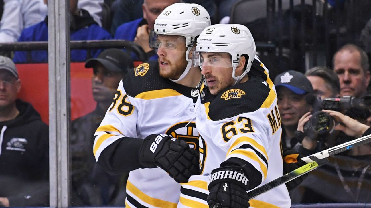 Brad Marchand Stats, News, Videos, Highlights, Pictures, Bio  Boston