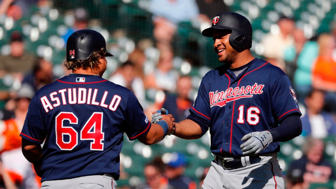 Willians Astudillo Stats, Fantasy & News