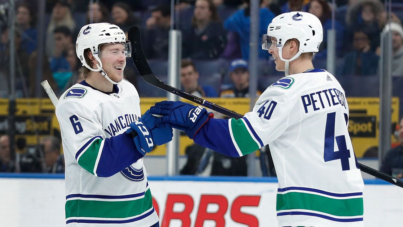 Bo Horvat Stats, News, Videos, Highlights, Pictures, Bio - Vancouver ...