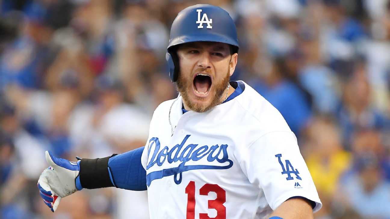 Thoughts on Dodgers infielder Max Muncy - Minor League Ball