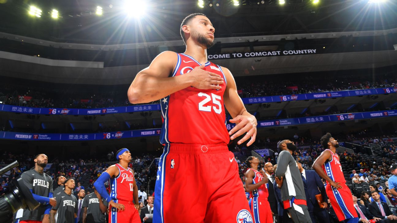 NBA jersey sales Australia: Ben Simmons joins Steph Curry and