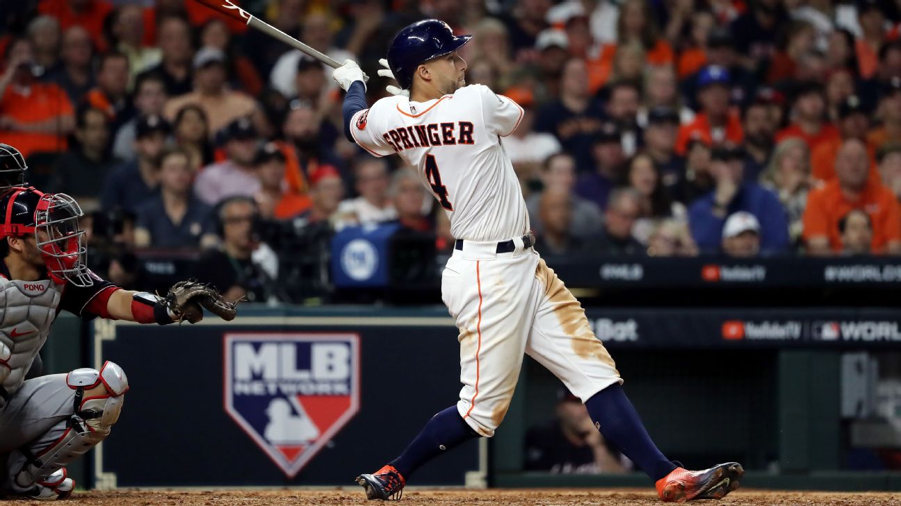 PHOTOS: Astros' George Springer through the years - ABC13 Houston