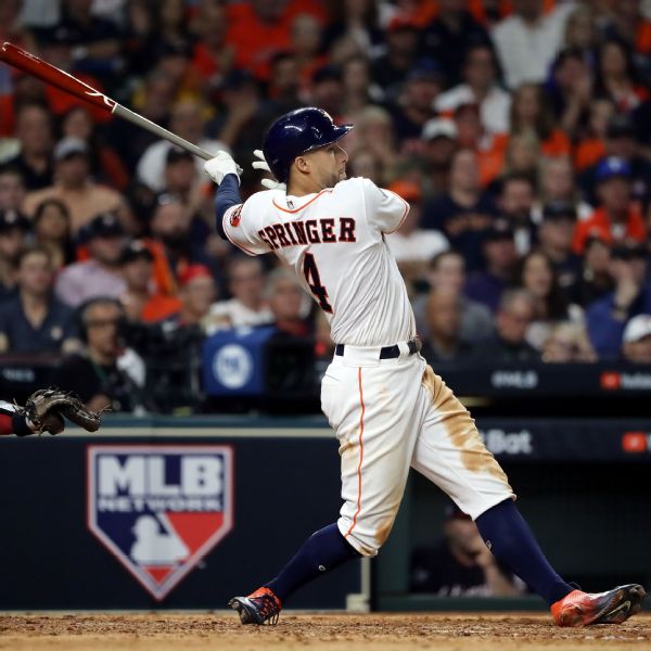 Carlos Correa Stats, News, Pictures, Bio, Videos Houston Astros ESPN