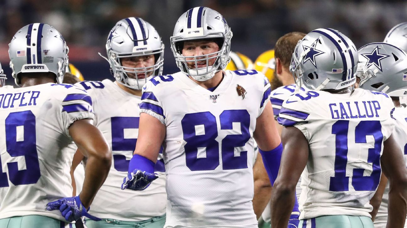 Will Dallas Cowboys TE Jason Witten make Hall of Fame on first try - ESPN -  Dallas Cowboys Blog- ESPN