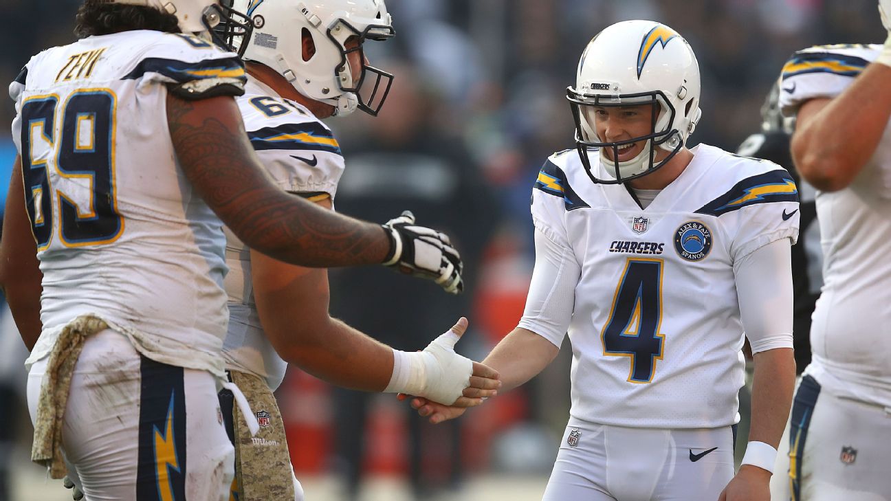 Money Badger' Los Angeles Chargers kicker Michael Badgley drills