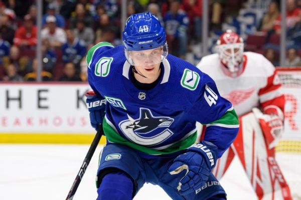 Source: Pettersson, Hughes re-sign with Canucks