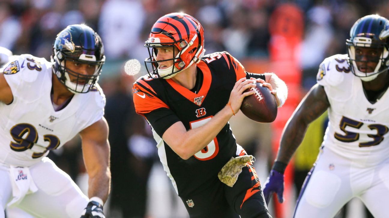 With Ryan Finley trial over, it's clear Bengals will look for QB in 2020 -  ESPN - Cincinnati Bengals Blog- ESPN