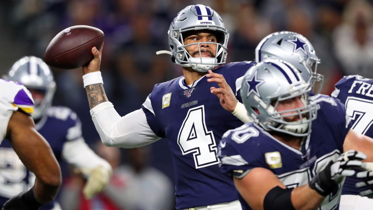 2020 NFL franchise tag deadline Dak Prescott and others who could get