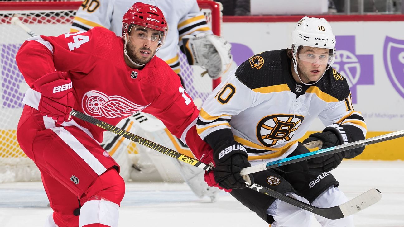 The NHLs best and worst this week - Why the Detroit Red Wings trade for Robby Fabbri is a win-win move