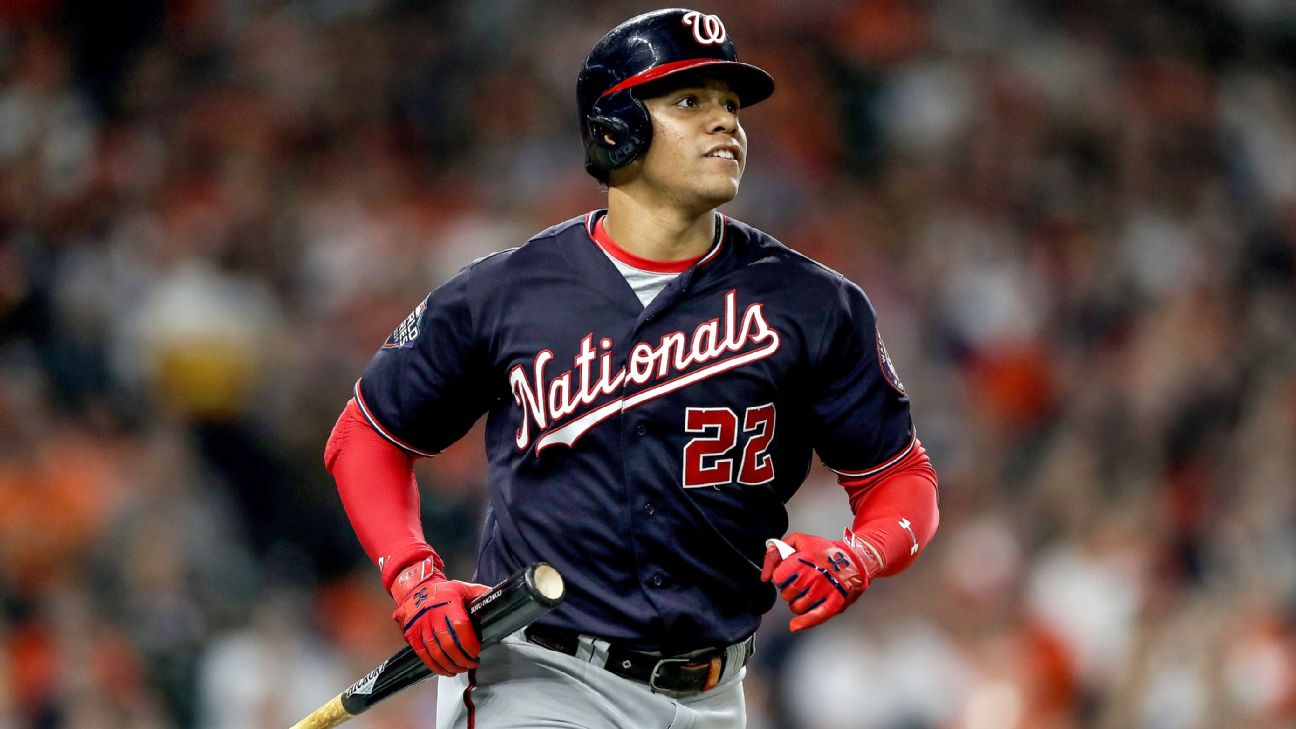 Washington Nationals star Juan Soto tests positive for coronavirus - CBS  News