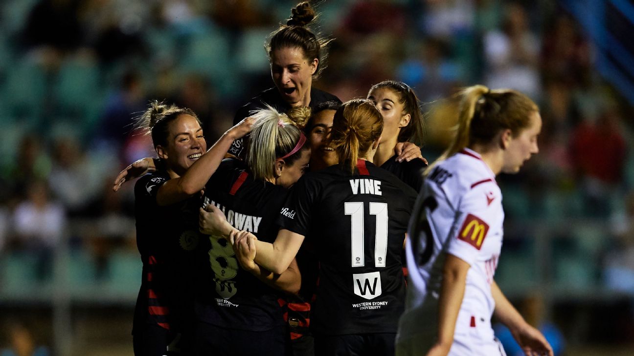 Western Sydney Wanderers Western Sydney Wanderers
