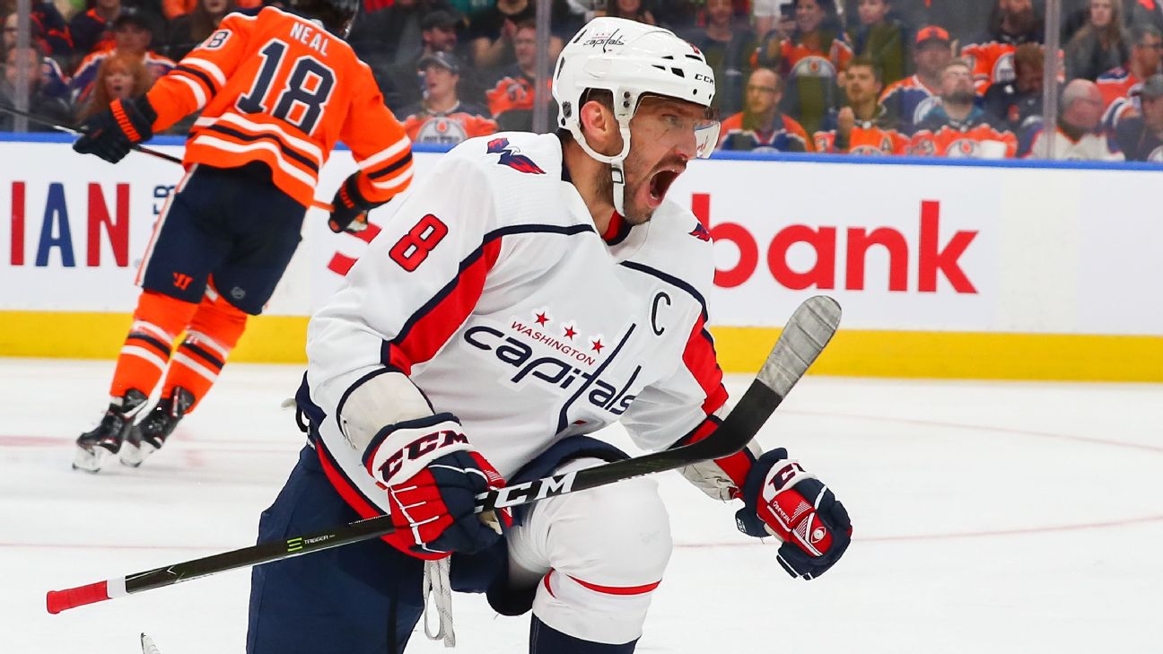 NHL experts buy/sell Alex Ovechkin's 50-goal hopes, Blackhawks' playoff ...