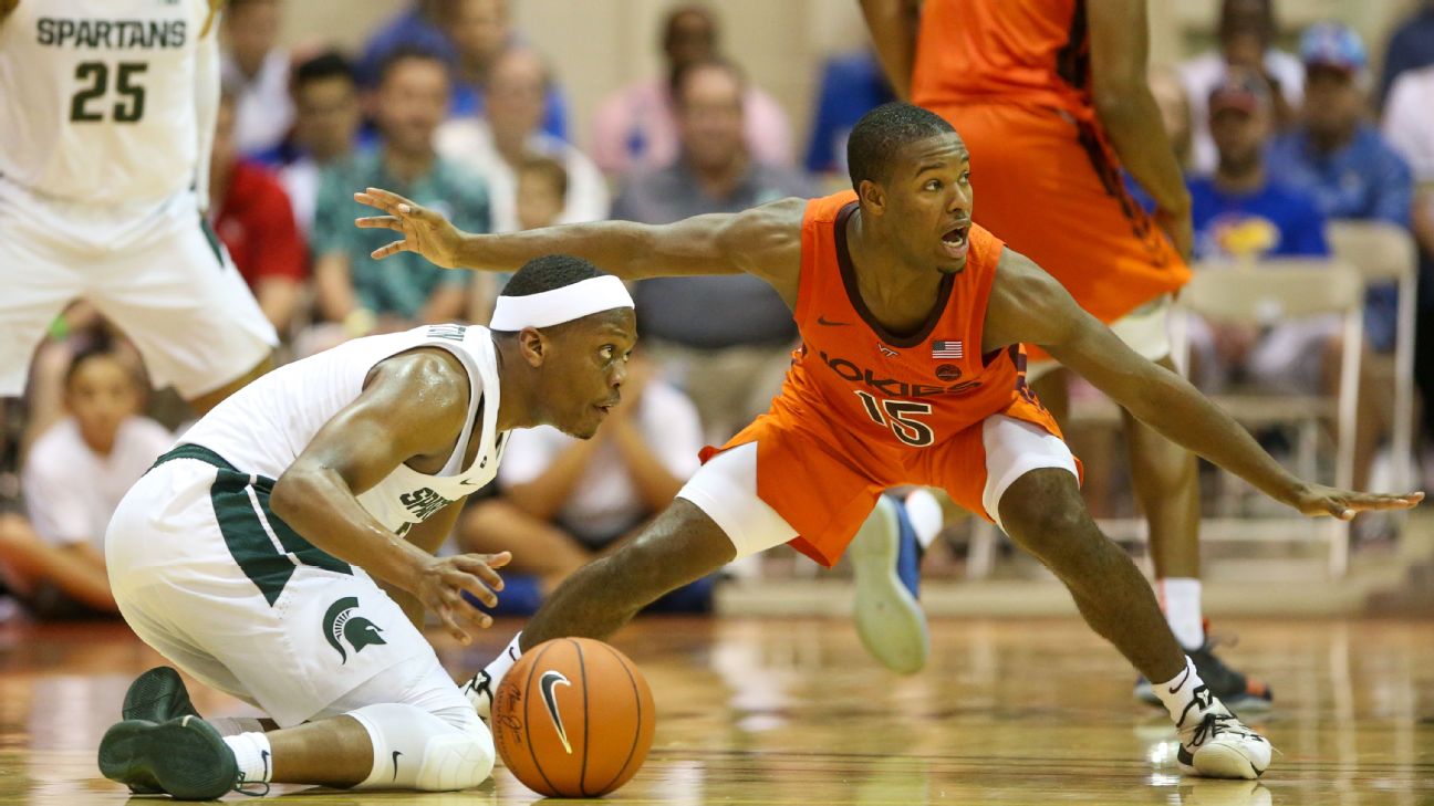 Hokies to hoop in ESPN Events Invitational over Thanksgiving