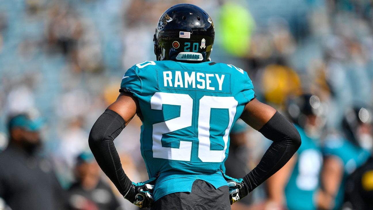 Jalen Ramsey & Myles Jack Signed Jacksonville Jaguars Current