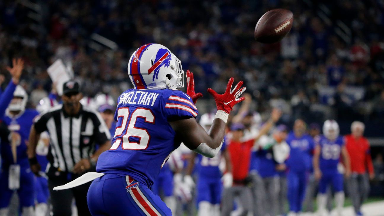 November 28th, 2019:.Buffalo Bills wide receiver Cole Beasley (10) catches  a pass for a touchdown during an NFL football game between the Buffalo Bills  and Dallas Cowboys at AT&T Stadium in Arlington