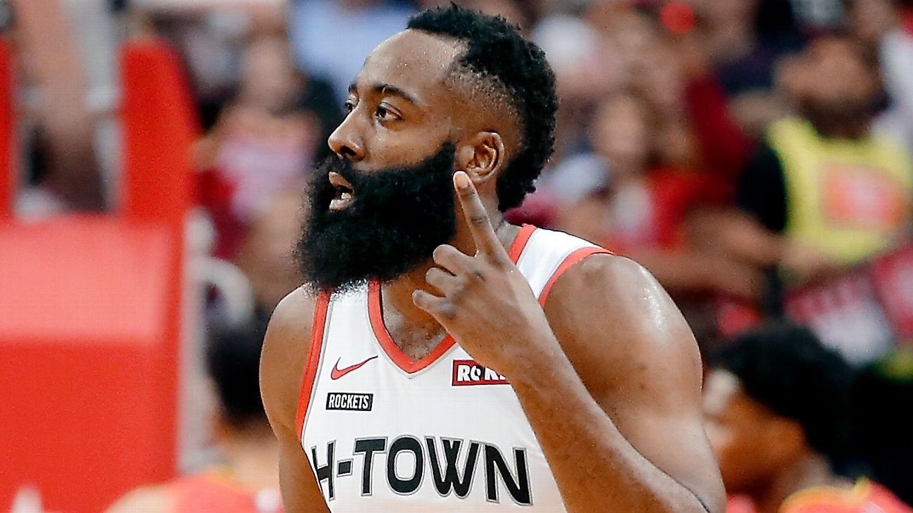 Is James Harden the best scorer in NBA history? - Sports Illustrated