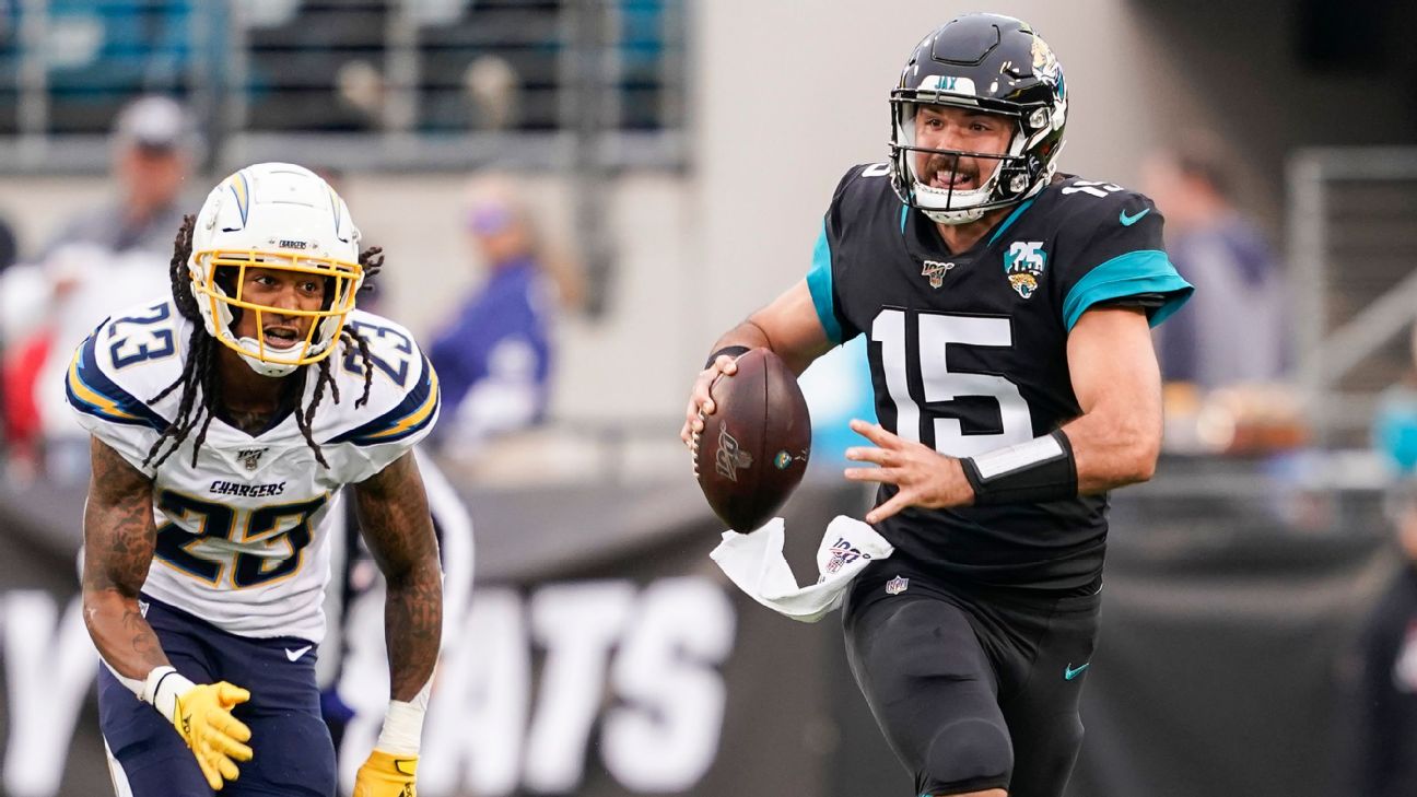 Jags' Agnew active for wild-card game vs. Chargers