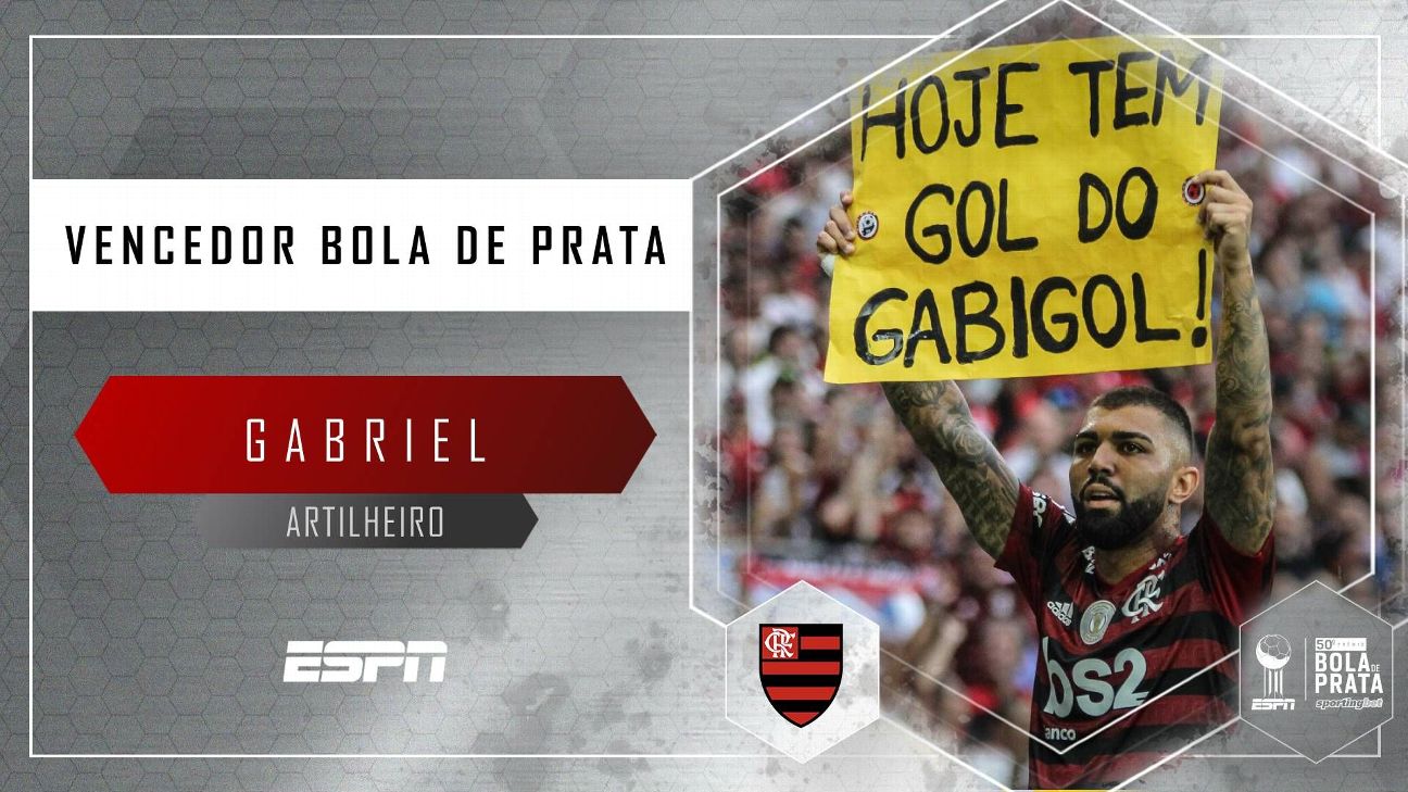 Bola De Prata Gabigol Supera Zico No Flamengo Quebra Recordes E Consegue Feito Inedito Como Artilheiro Pela 2Âª Vez Seguida