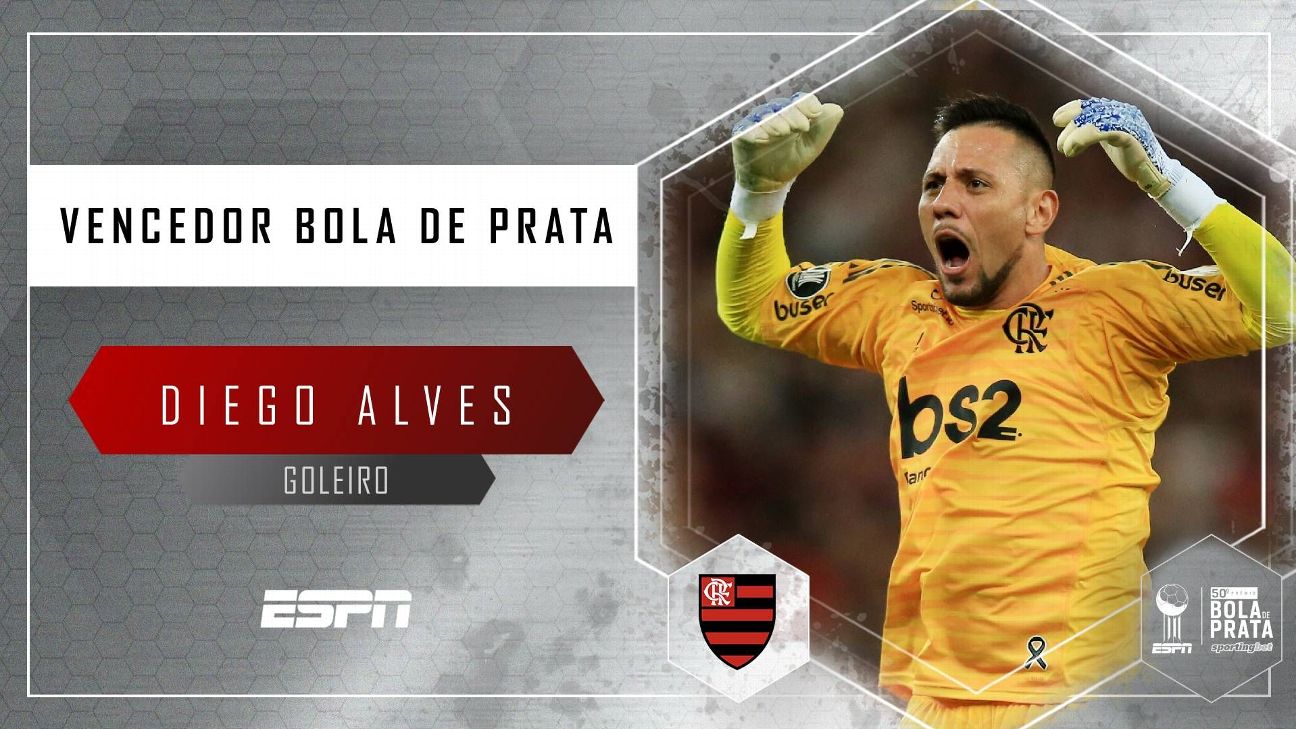 TIAGO VOLPI, DIEGO ALVES, WEVERTON OU CÁSSIO: qual o melhor