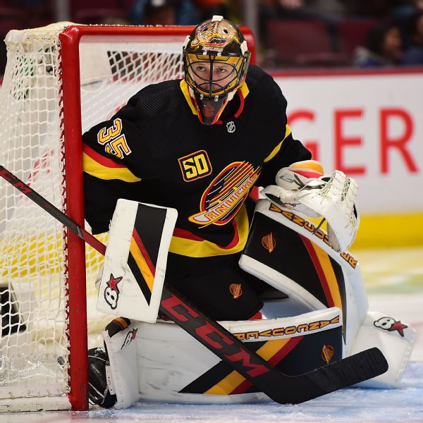 Thatcher Demko Stats, News, Videos, Highlights, Pictures, Bio