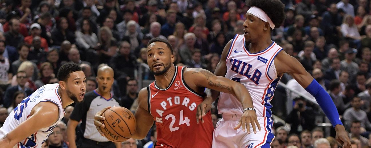 Norman Powell Stats News Bio Espn