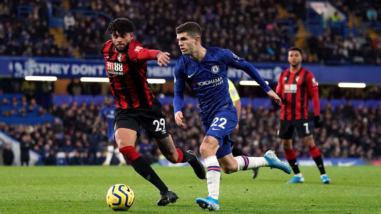 The Number 10 Jersey and Christian Pulisic — 80 Percent Mental