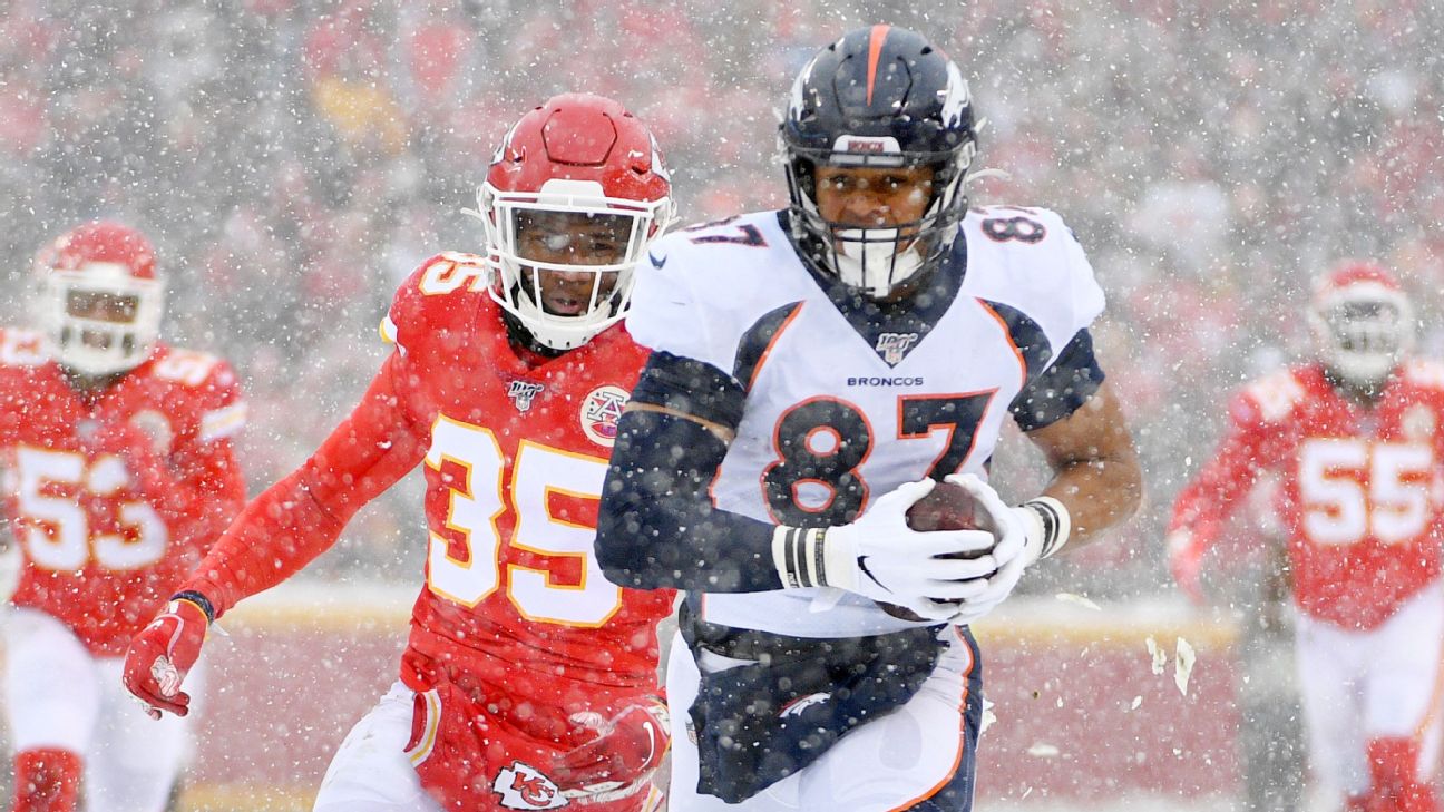 Denver Broncos tight end Andrew Beck (83) runs a route during an