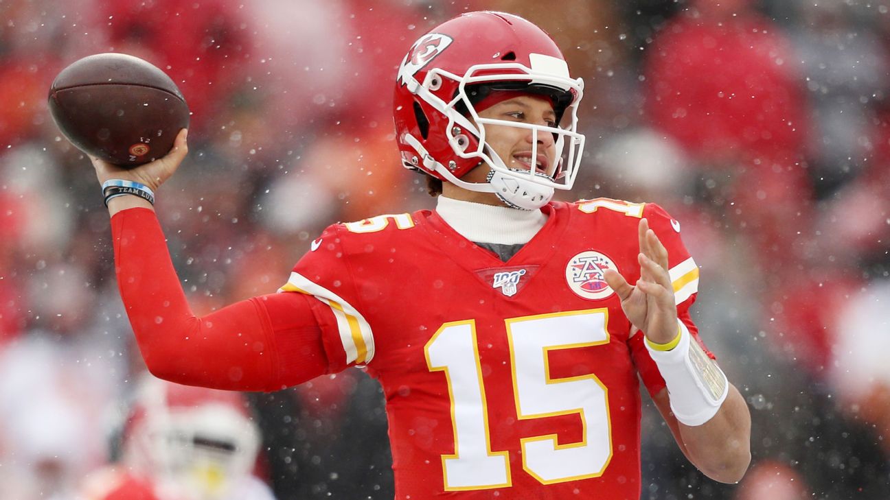 Harrison Butker Kansas City Chiefs v Indianapolis Colts Playoffs 2019  Images