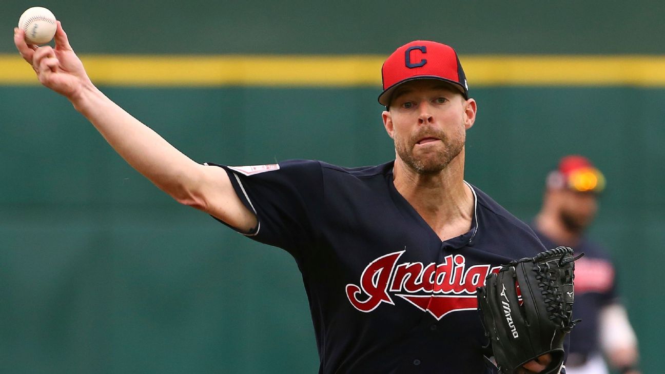 Corey Kluber and the Cleveland Indians are way better than their awful  record